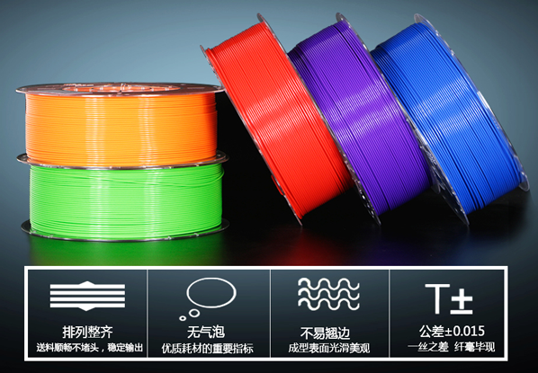 一3D打印機耗材：PLA與ABS有什么區(qū)別？